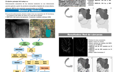 Jornadas ZNS 2023